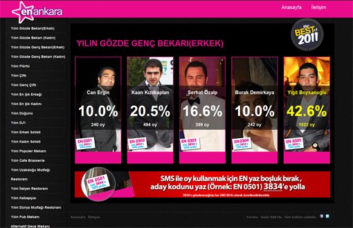 enankara